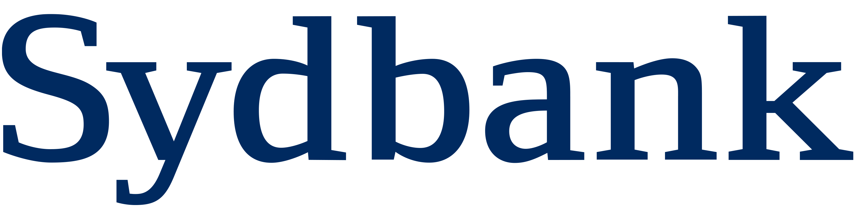 Sydbank A/S